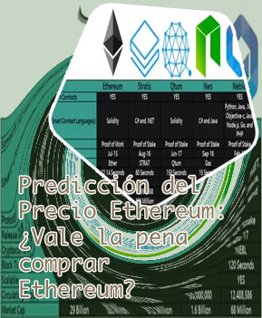 Precio ethereum